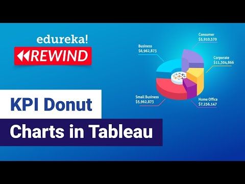 How to create KPI Donut Charts in Tableau | Tableau  Tutorial |  Edureka | Tableau Rewind