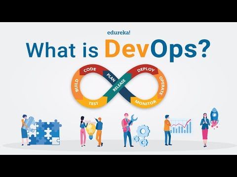 What is DevOps? | DevOps in 2 Minutes | DevOps Tutorial for Beginners | Edureka